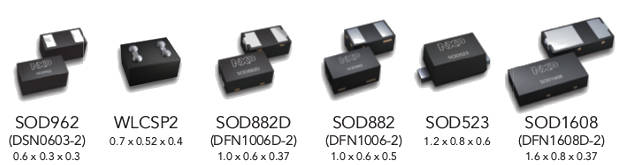 SOD962 (DSN0603-2), WLCSP2*, SOD882 (DFN1106-2), SOD882D (DFN1106D-2), SOD523, SOD1608 (DFN1608D-2)